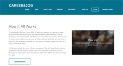 Desktop Screenshot of careerjobsopportunity.com